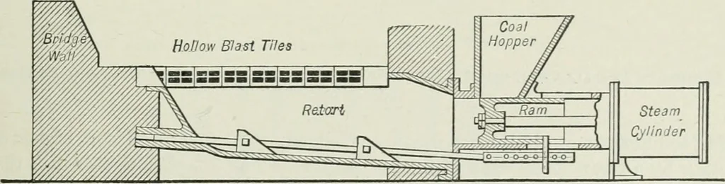 An illustration from Mechanical equipment of buildings; a reference book for engineers and architects, 1916, leaf 162