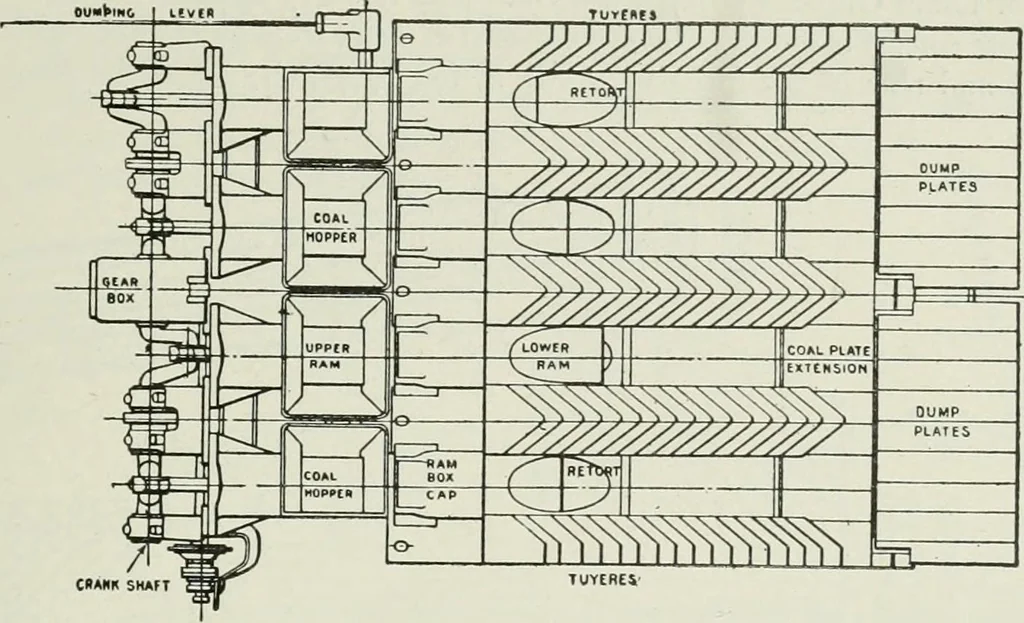 An illustration from Mechanical equipment of buildings; a reference book for engineers and architects, 1916, leaf 164
