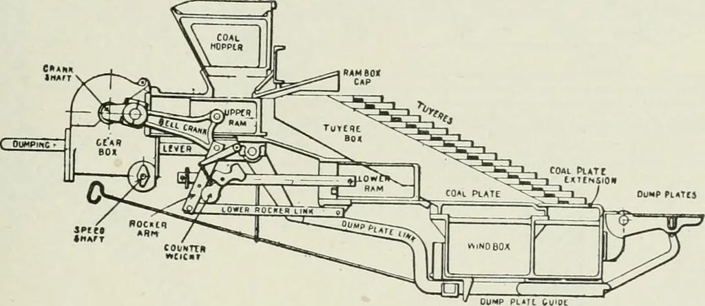 An illustration from Mechanical equipment of buildings; a reference book for engineers and architects, 1916, leaf 164