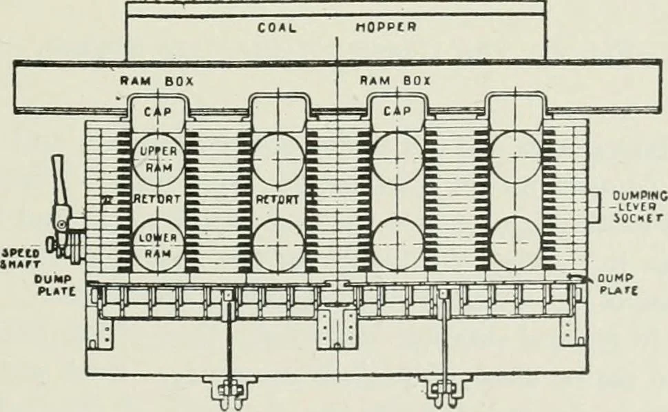 An illustration from Mechanical equipment of buildings; a reference book for engineers and architects, 1916, leaf 164