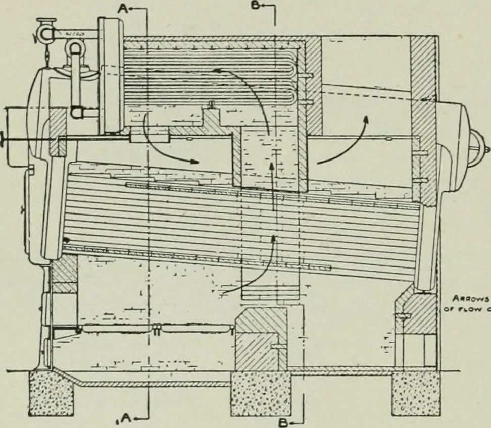 An illustration from Mechanical equipment of buildings; a reference book for engineers and architects, 1916, leaf 167