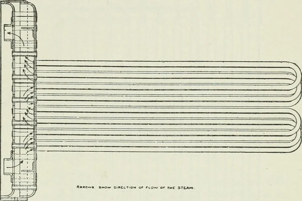 An illustration from Mechanical equipment of buildings; a reference book for engineers and architects, 1916, leaf 168