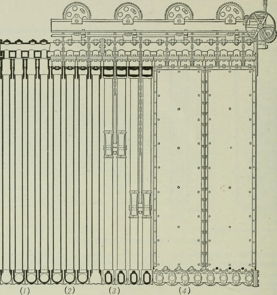An illustration from Mechanical equipment of buildings; a reference book for engineers and architects, 1916, leaf 169