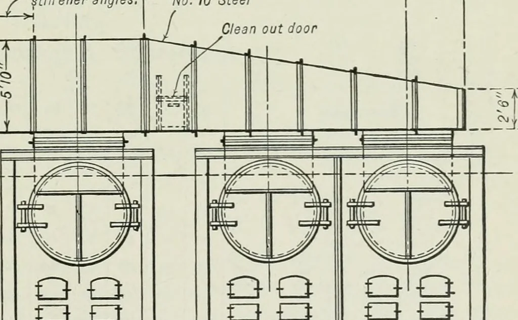 An illustration from Mechanical equipment of buildings; a reference book for engineers and architects, 1916, leaf 190