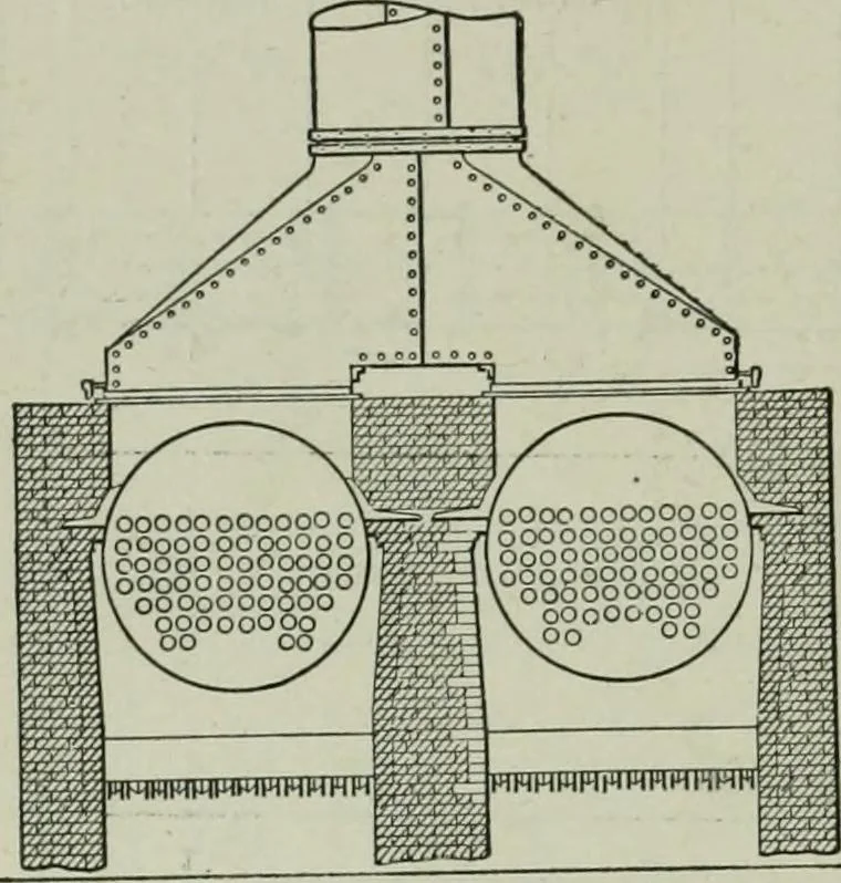 An illustration from Mechanical equipment of buildings; a reference book for engineers and architects, 1916, leaf 191