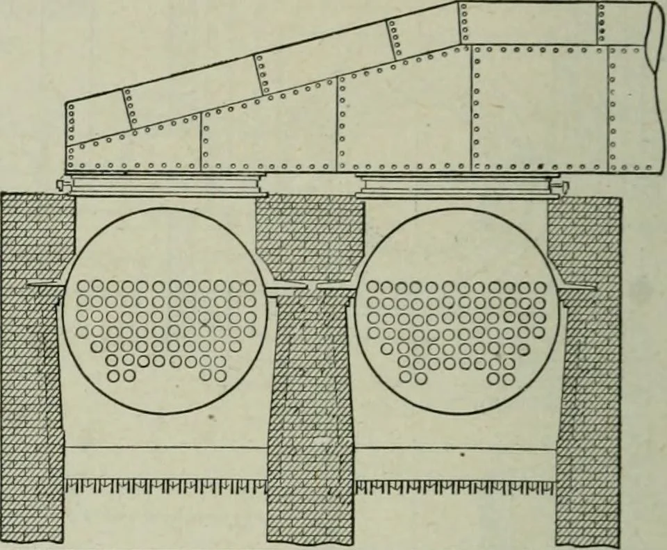 An illustration from Mechanical equipment of buildings; a reference book for engineers and architects, 1916, leaf 191