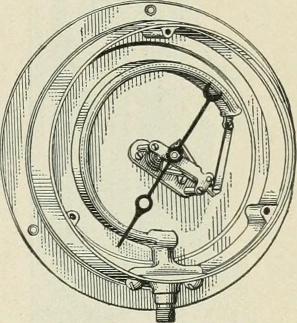 An illustration from Mechanical equipment of buildings; a reference book for engineers and architects, 1916, leaf 20