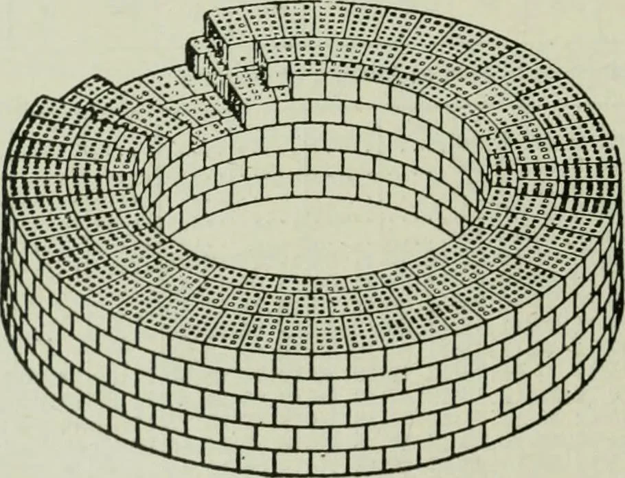 An illustration from Mechanical equipment of buildings; a reference book for engineers and architects, 1916, leaf 201