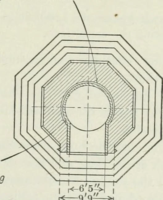 An illustration from Mechanical equipment of buildings; a reference book for engineers and architects, 1916, leaf 208