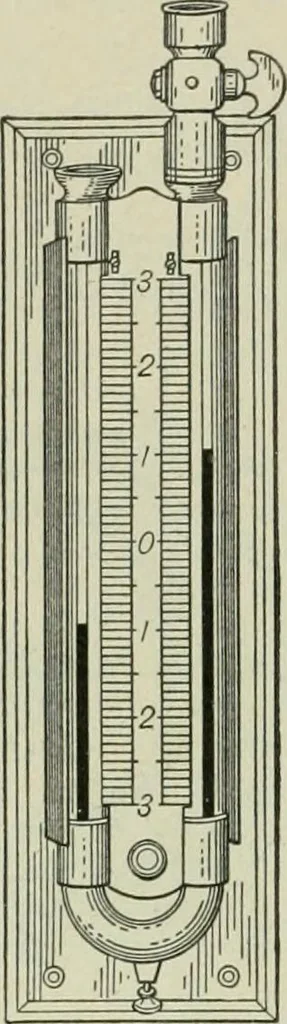 An illustration from Mechanical equipment of buildings; a reference book for engineers and architects, 1916, leaf 21