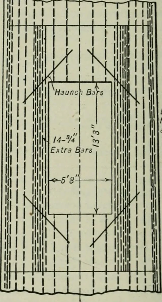An illustration from Mechanical equipment of buildings; a reference book for engineers and architects, 1916, leaf 213
