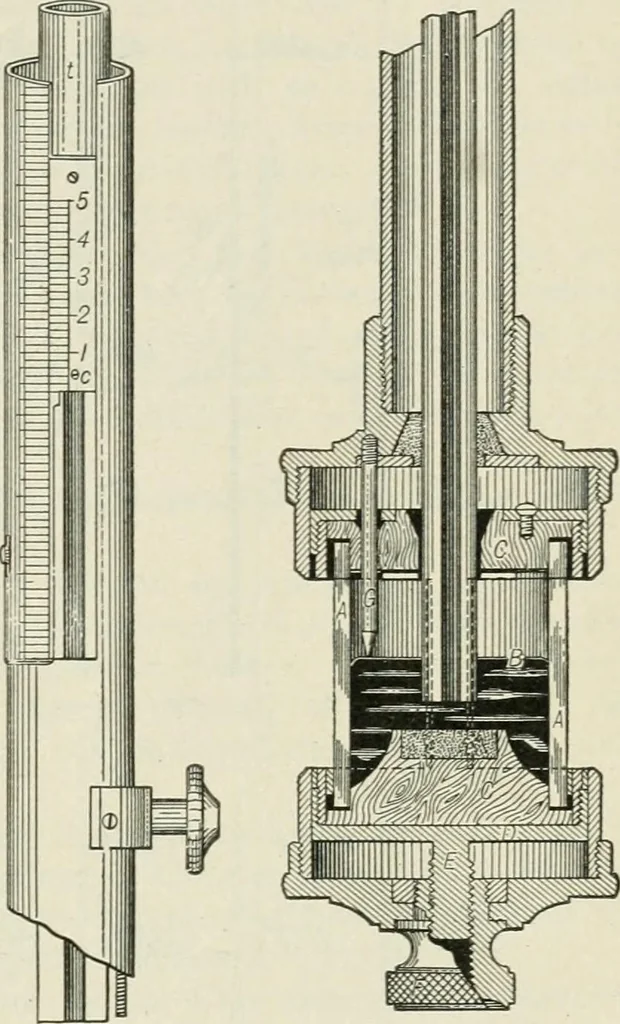 An illustration from Mechanical equipment of buildings; a reference book for engineers and architects, 1916, leaf 22