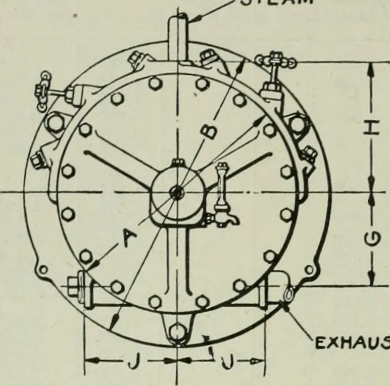 An illustration from Mechanical equipment of buildings; a reference book for engineers and architects, 1916, leaf 223