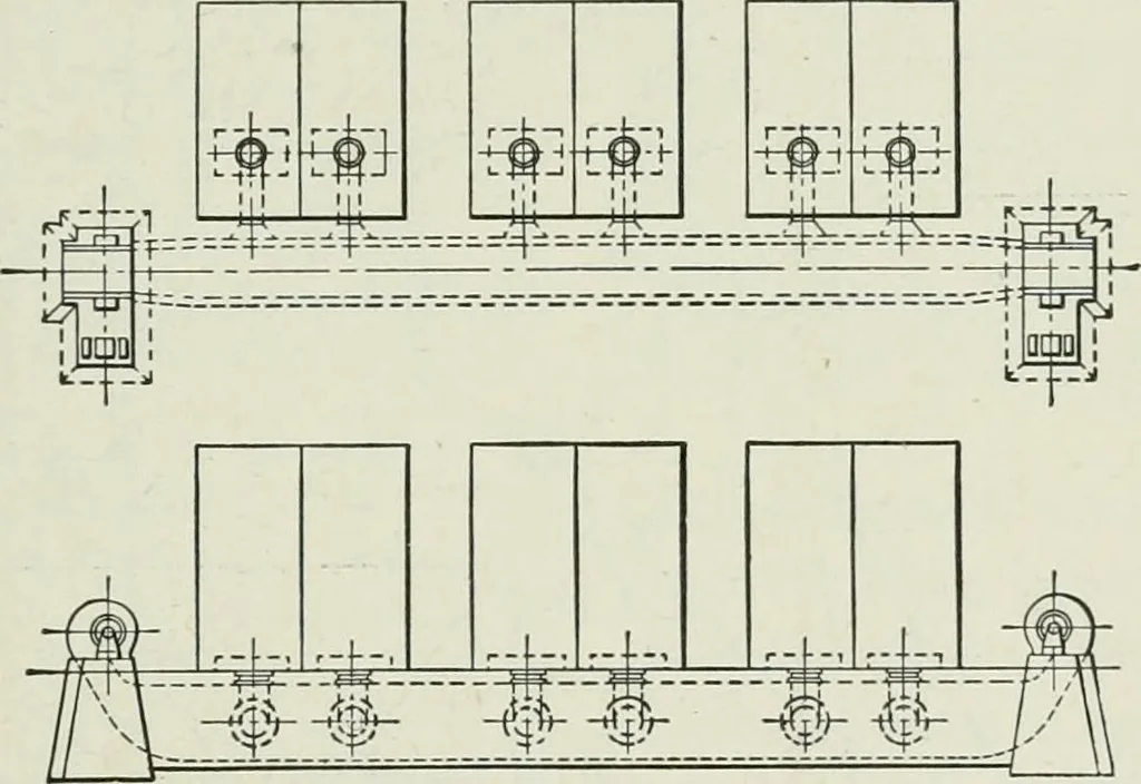 An illustration from Mechanical equipment of buildings; a reference book for engineers and architects, 1916, leaf 224
