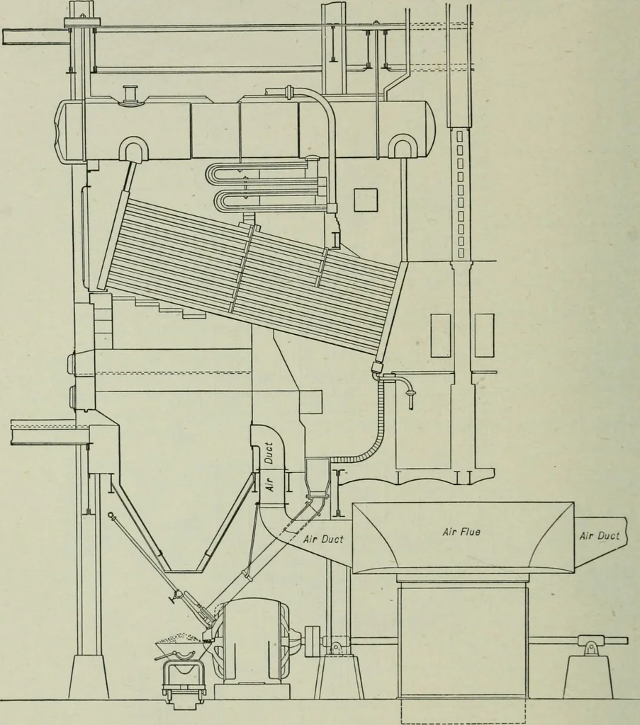 An illustration from Mechanical equipment of buildings; a reference book for engineers and architects, 1916, leaf 225