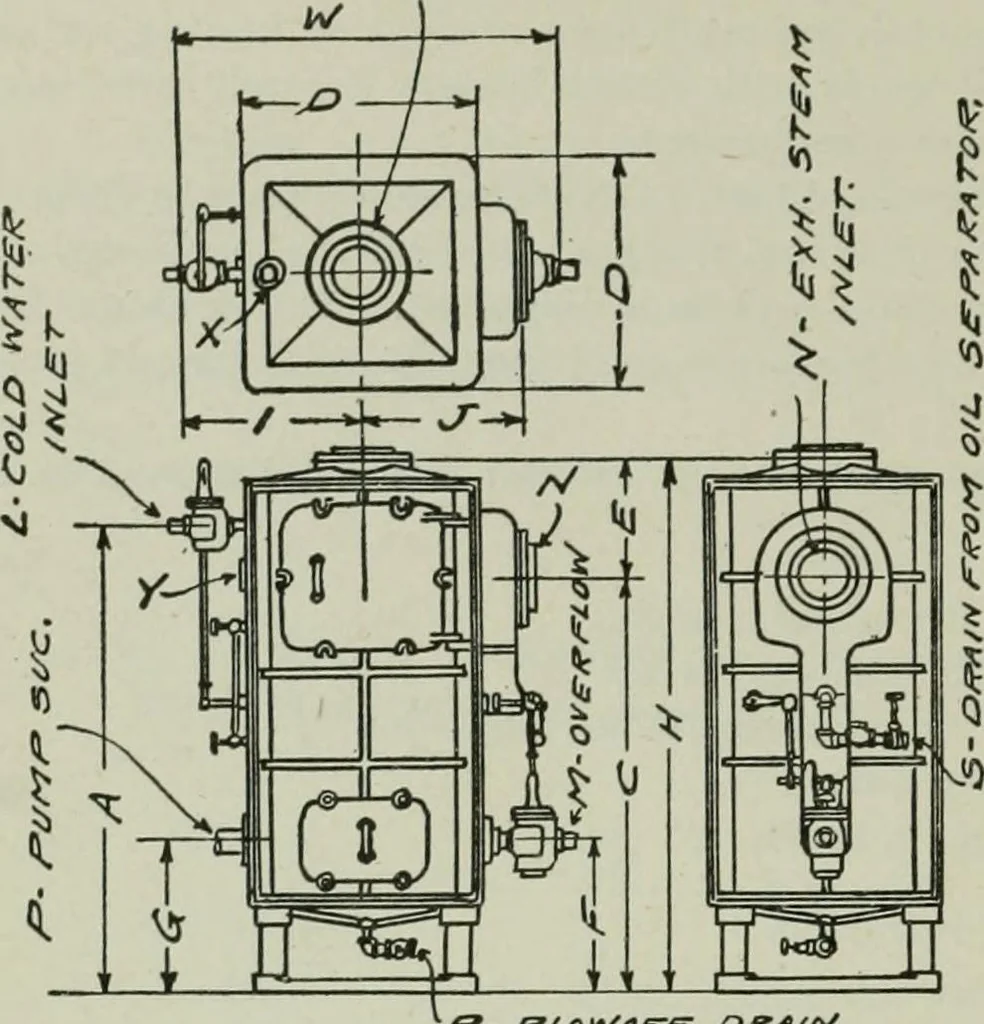 An illustration from Mechanical equipment of buildings; a reference book for engineers and architects, 1916, leaf 235