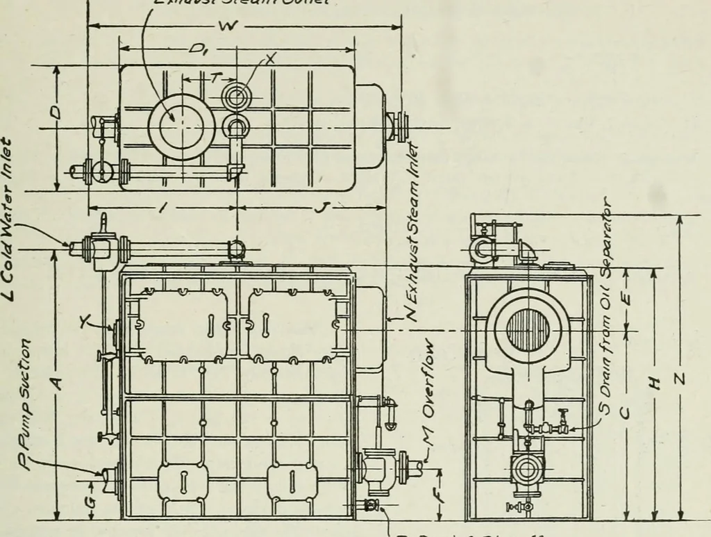 An illustration from Mechanical equipment of buildings; a reference book for engineers and architects, 1916, leaf 236