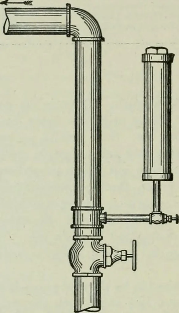 An illustration from Mechanical equipment of buildings; a reference book for engineers and architects, 1916, leaf 247