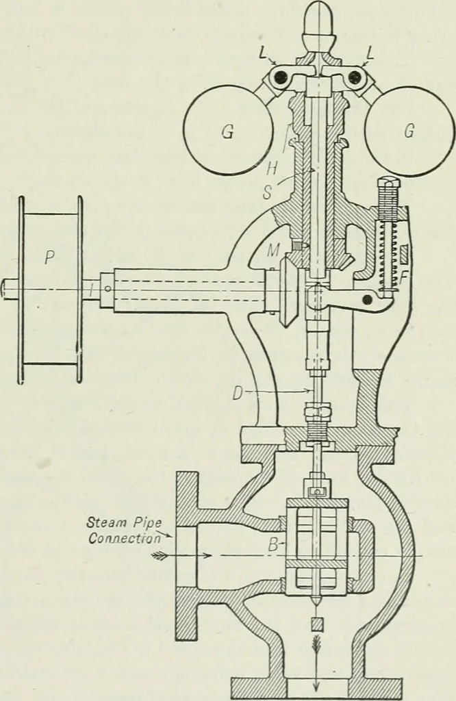 An illustration from Mechanical equipment of buildings; a reference book for engineers and architects, 1916, leaf 256