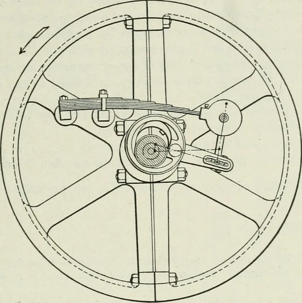 An illustration from Mechanical equipment of buildings; a reference book for engineers and architects, 1916, leaf 258