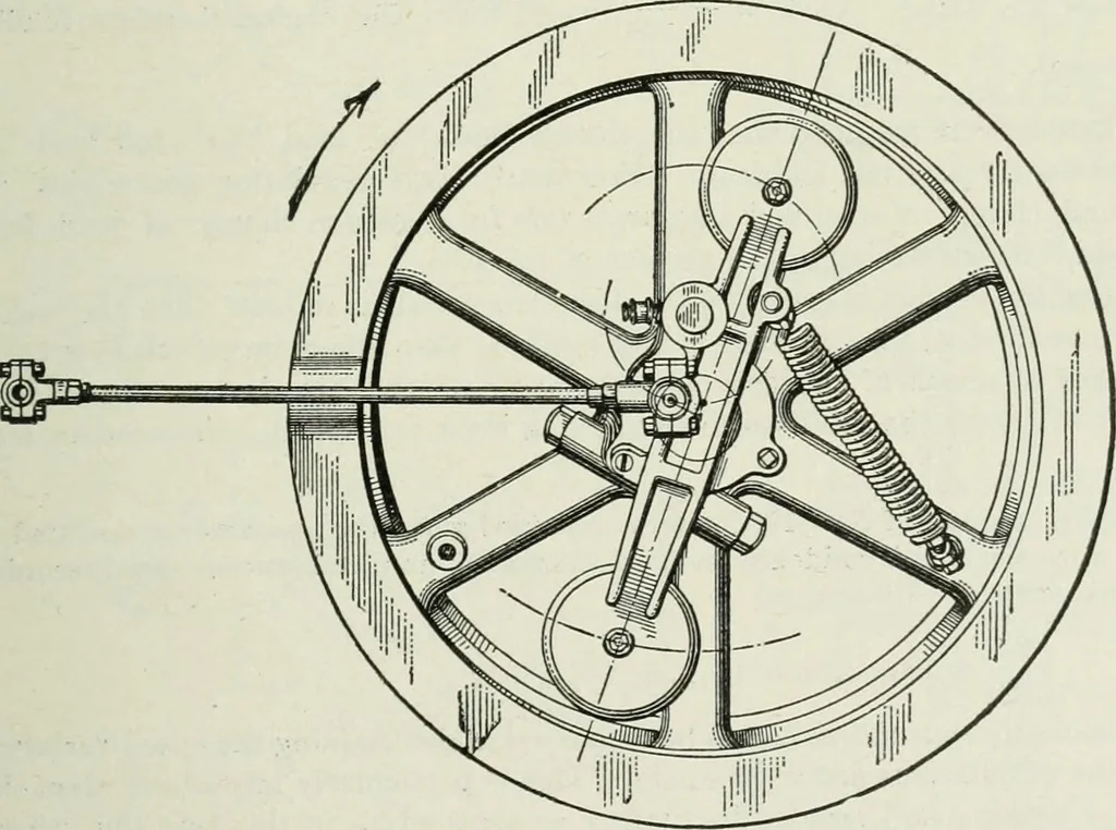 An illustration from Mechanical equipment of buildings; a reference book for engineers and architects, 1916, leaf 258