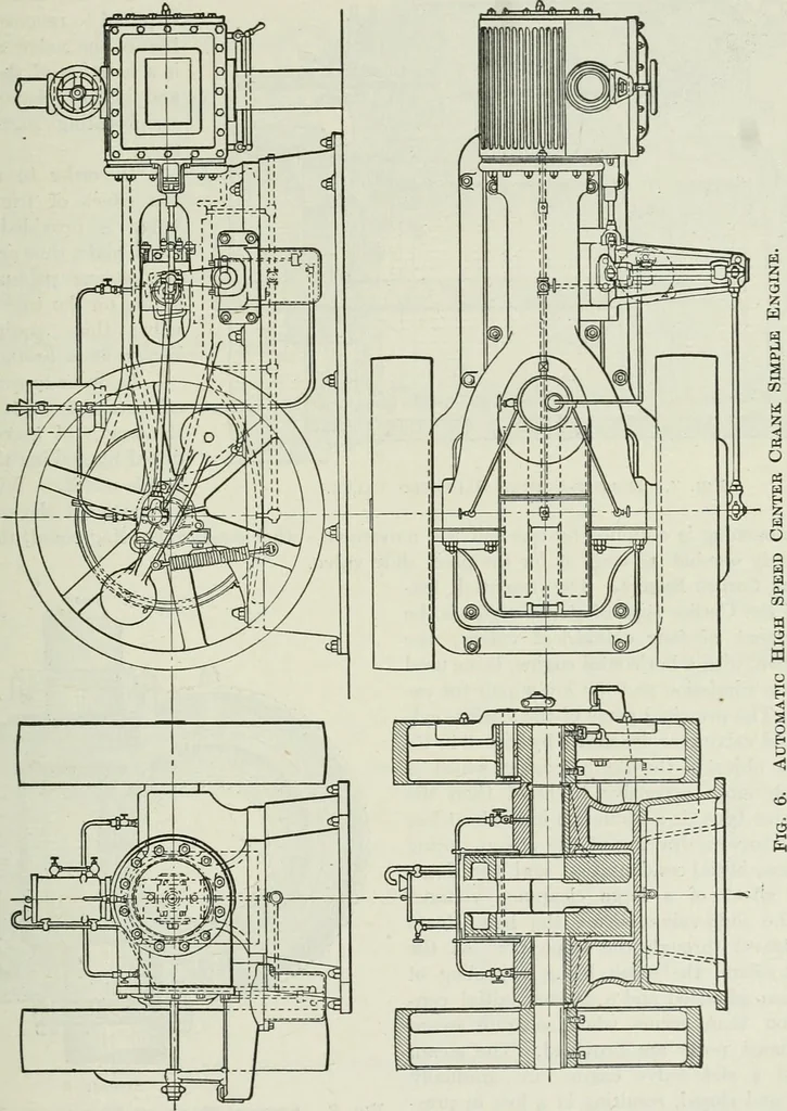 An illustration from Mechanical equipment of buildings; a reference book for engineers and architects, 1916, leaf 260
