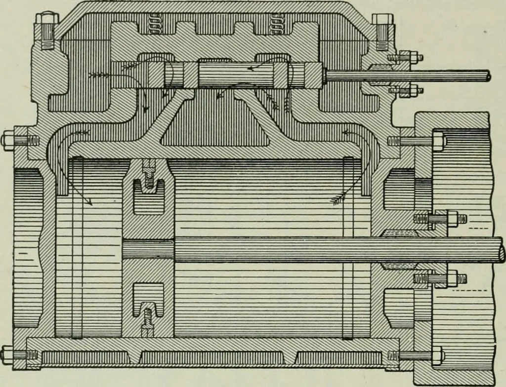 An illustration from Mechanical equipment of buildings; a reference book for engineers and architects, 1916, leaf 261