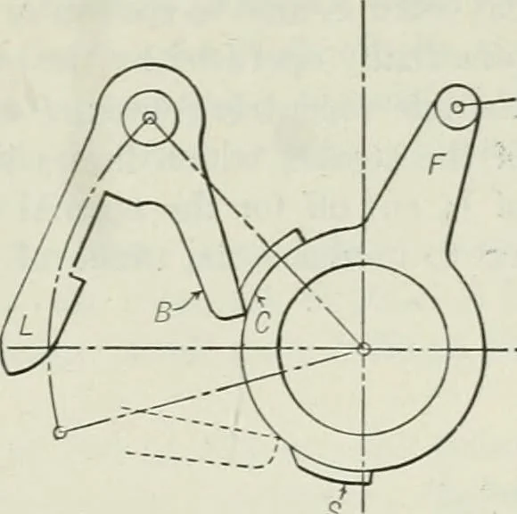 An illustration from Mechanical equipment of buildings; a reference book for engineers and architects, 1916, leaf 264