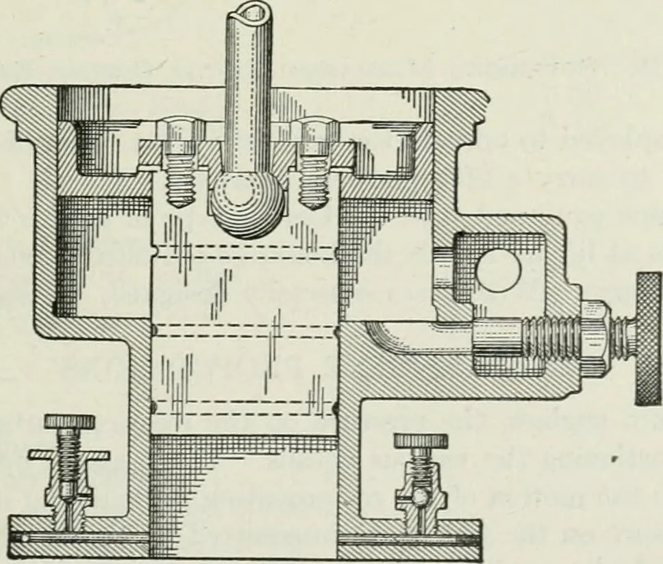 An illustration from Mechanical equipment of buildings; a reference book for engineers and architects, 1916, leaf 264