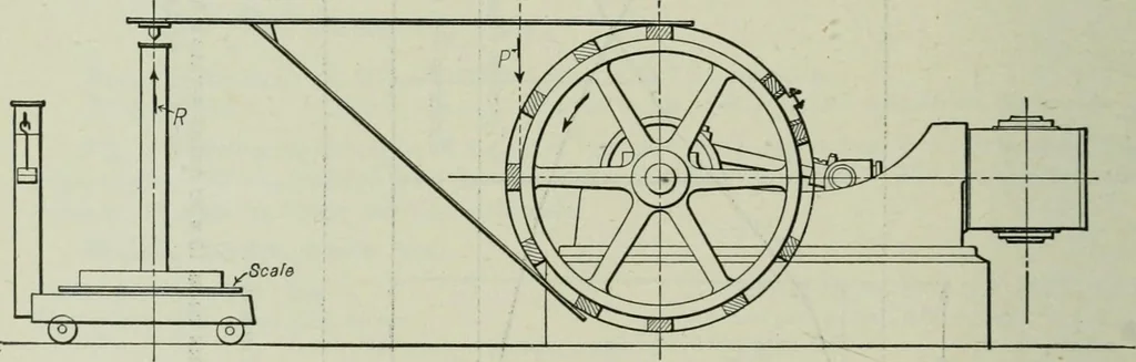 An illustration from Mechanical equipment of buildings; a reference book for engineers and architects, 1916, leaf 275