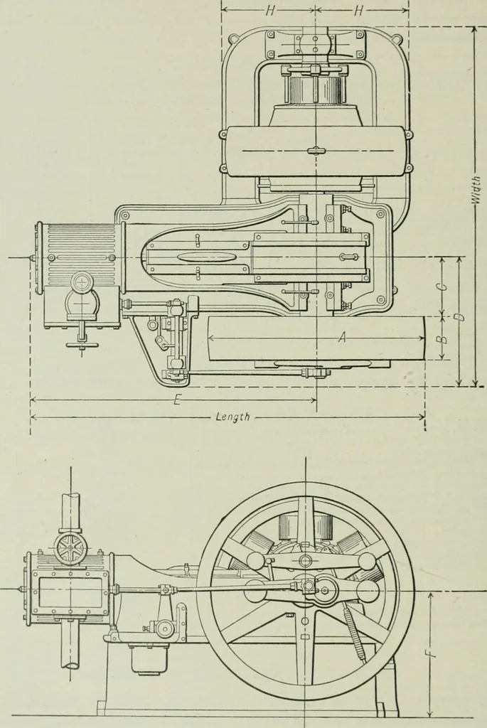 An illustration from Mechanical equipment of buildings; a reference book for engineers and architects, 1916, leaf 295