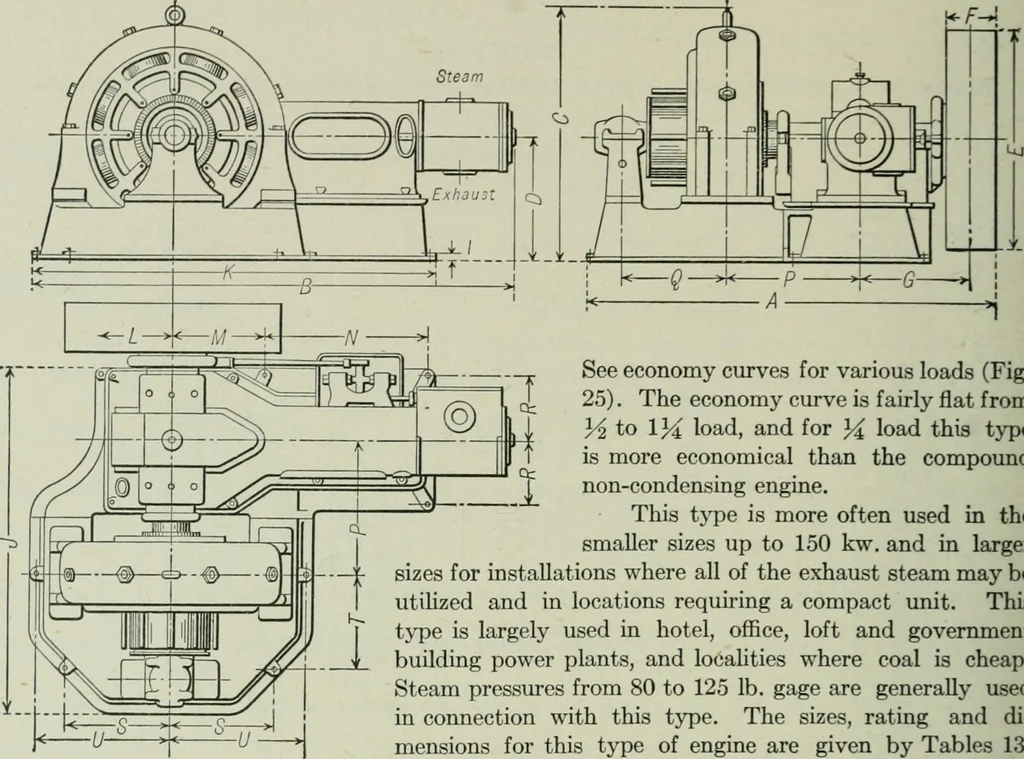 An illustration from Mechanical equipment of buildings; a reference book for engineers and architects, 1916, leaf 297