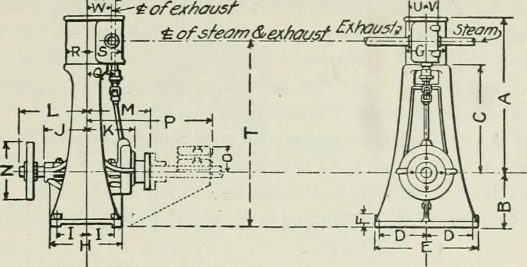An illustration from Mechanical equipment of buildings; a reference book for engineers and architects, 1916, leaf 298
