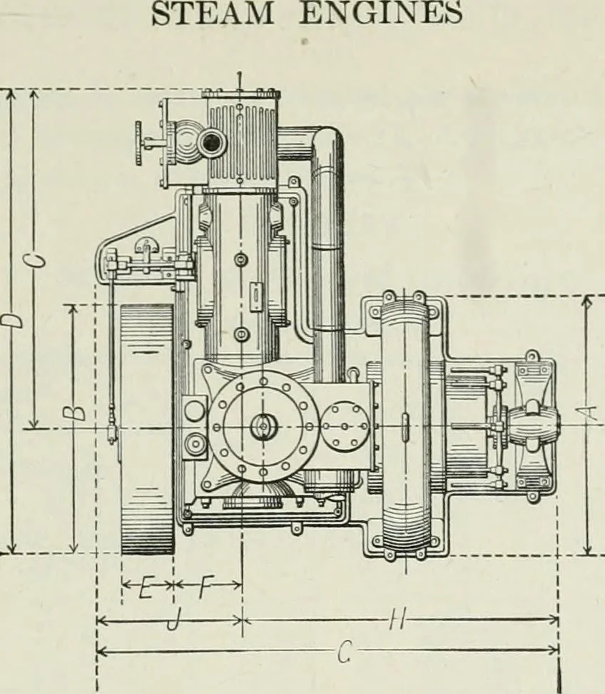 An illustration from Mechanical equipment of buildings; a reference book for engineers and architects, 1916, leaf 300