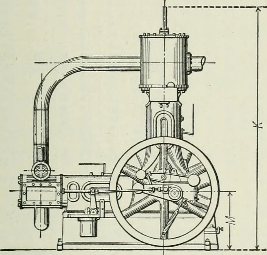 An illustration from Mechanical equipment of buildings; a reference book for engineers and architects, 1916, leaf 300