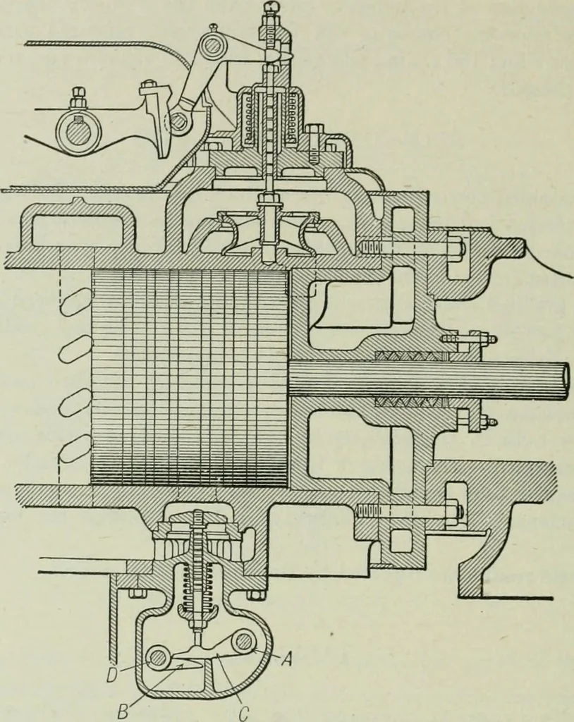 An illustration from Mechanical equipment of buildings; a reference book for engineers and architects, 1916, leaf 309
