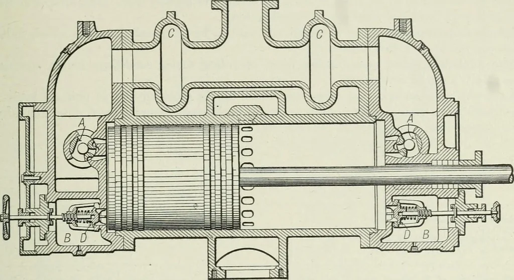 An illustration from Mechanical equipment of buildings; a reference book for engineers and architects, 1916, leaf 312