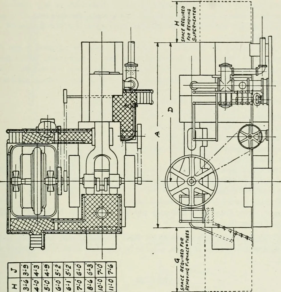 An illustration from Mechanical equipment of buildings; a reference book for engineers and architects, 1916, leaf 314