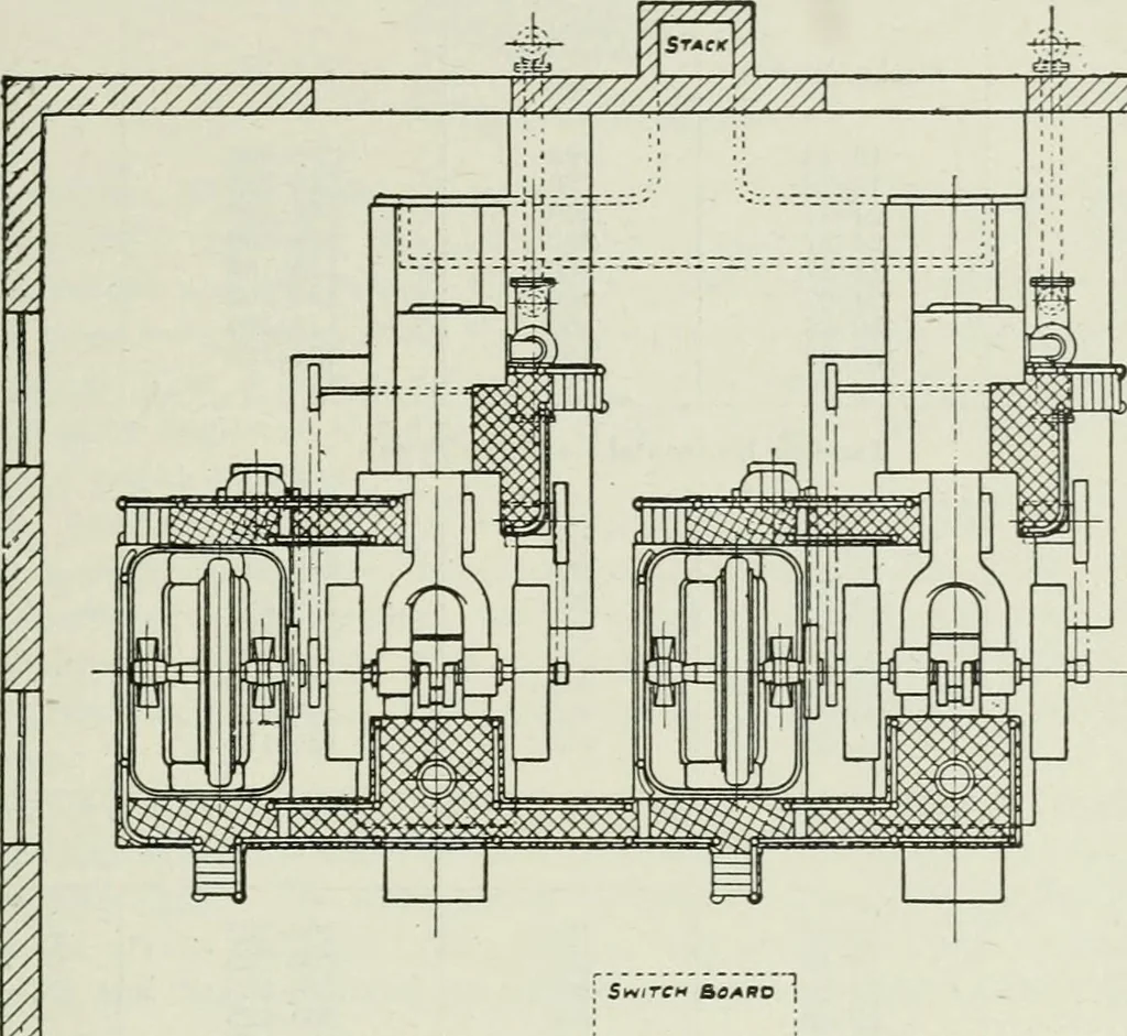 An illustration from Mechanical equipment of buildings; a reference book for engineers and architects, 1916, leaf 316