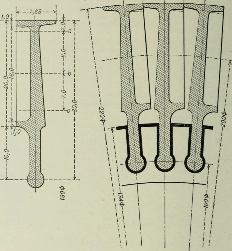 An illustration from Mechanical equipment of buildings; a reference book for engineers and architects, 1916, leaf 327