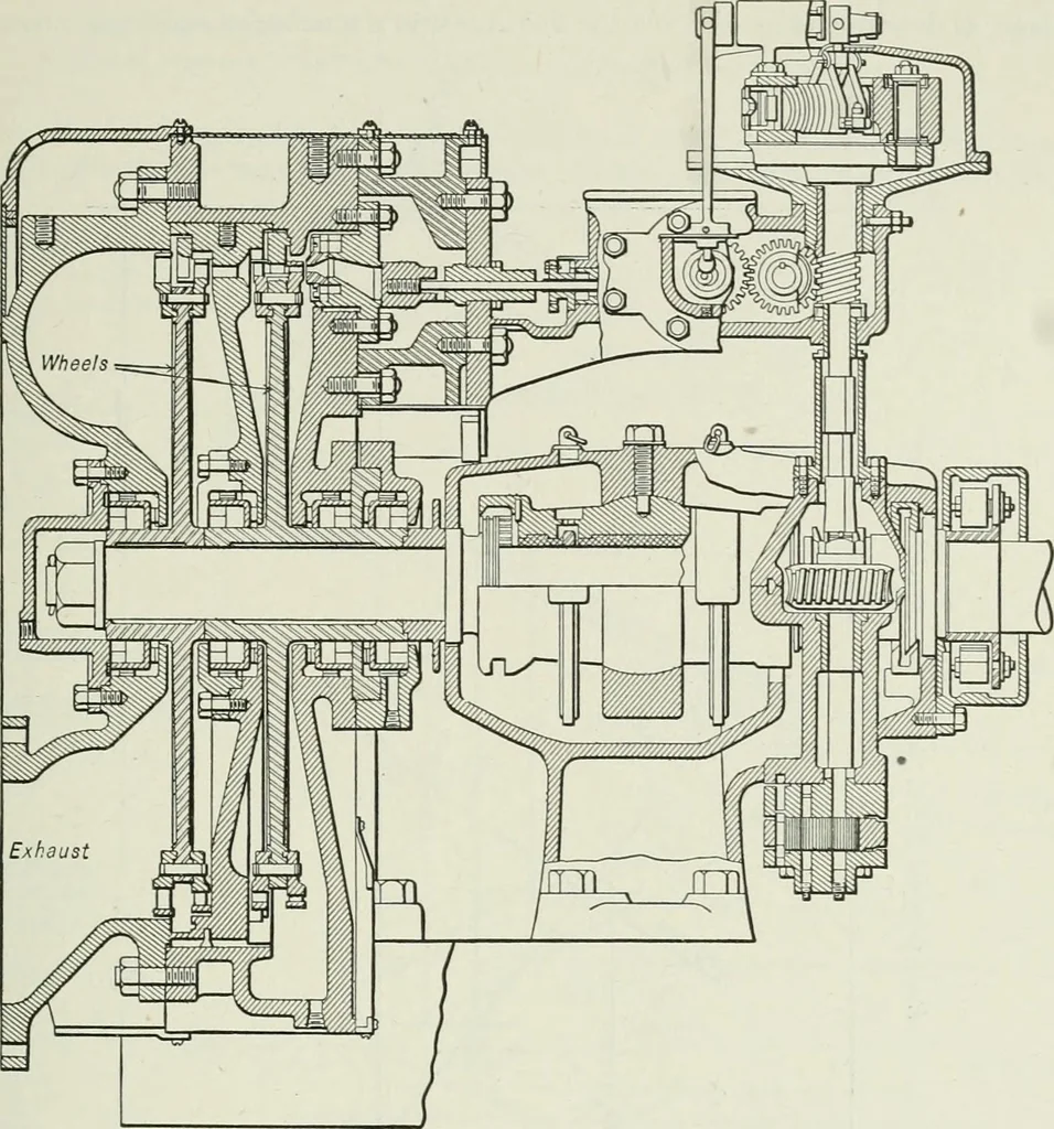 An illustration from Mechanical equipment of buildings; a reference book for engineers and architects, 1916, leaf 342