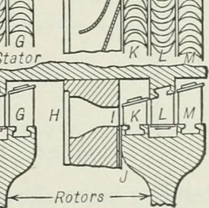 An illustration from Mechanical equipment of buildings; a reference book for engineers and architects, 1916, leaf 342