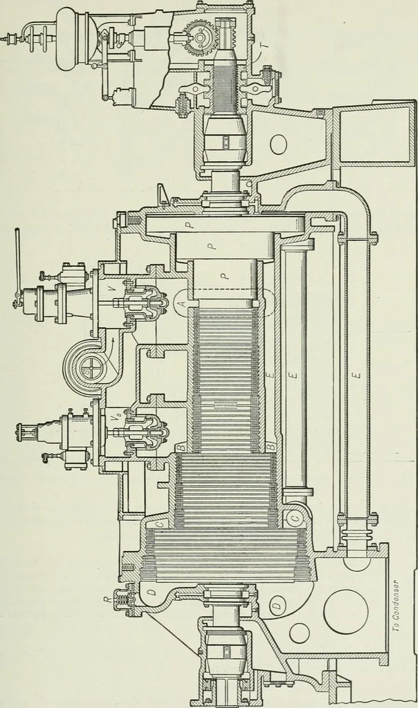 An illustration from Mechanical equipment of buildings; a reference book for engineers and architects, 1916, leaf 346