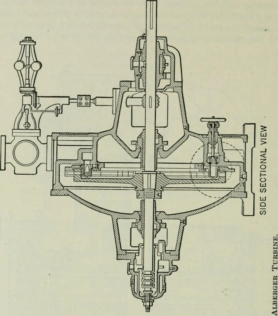 An illustration from Mechanical equipment of buildings; a reference book for engineers and architects, 1916, leaf 353