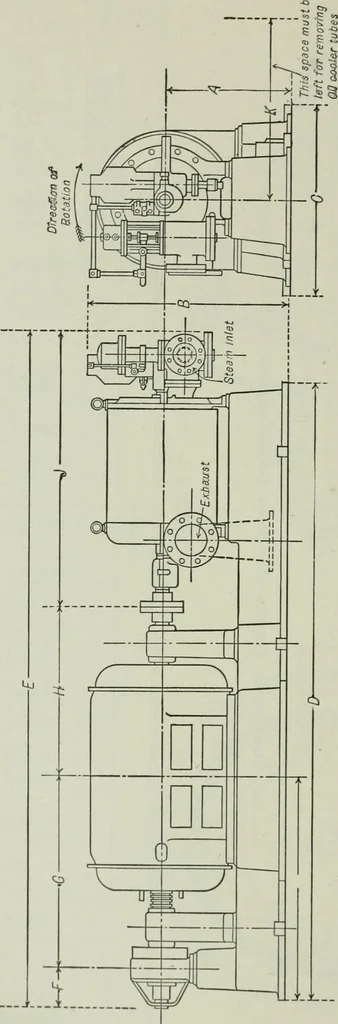An illustration from Mechanical equipment of buildings; a reference book for engineers and architects, 1916, leaf 355