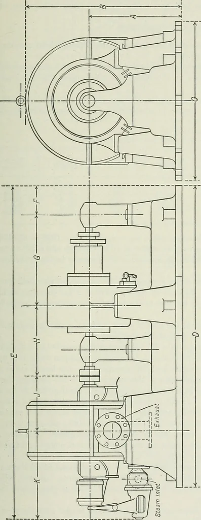 An illustration from Mechanical equipment of buildings; a reference book for engineers and architects, 1916, leaf 356