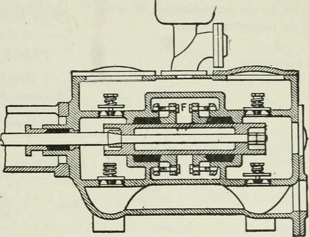 An illustration from Mechanical equipment of buildings; a reference book for engineers and architects, 1916, leaf 378