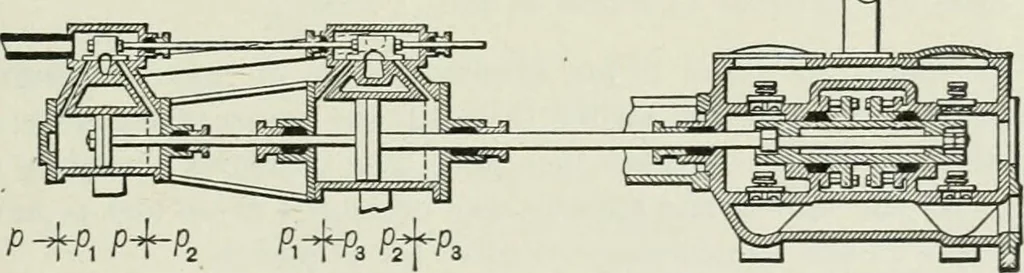 An illustration from Mechanical equipment of buildings; a reference book for engineers and architects, 1916, leaf 382