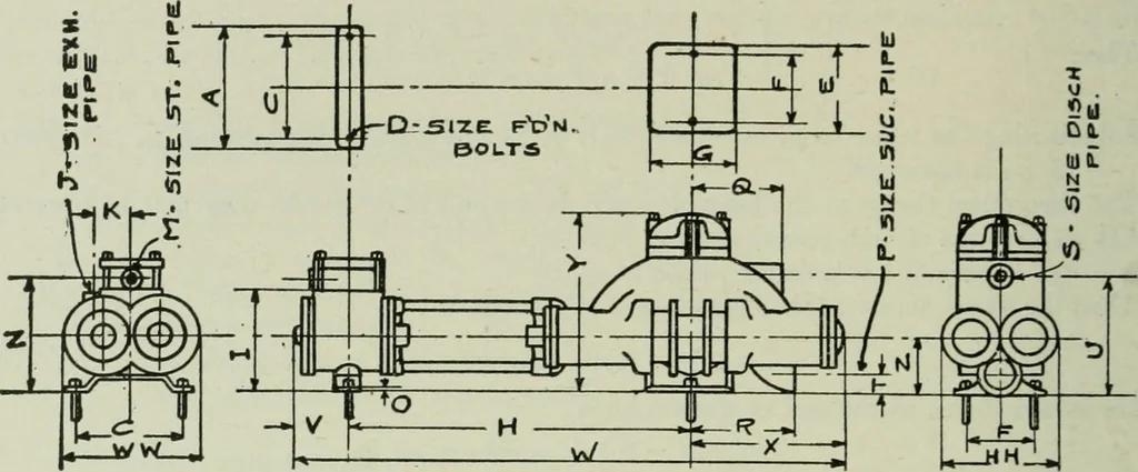 An illustration from Mechanical equipment of buildings; a reference book for engineers and architects, 1916, leaf 385