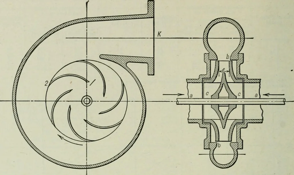 An illustration from Mechanical equipment of buildings; a reference book for engineers and architects, 1916, leaf 389
